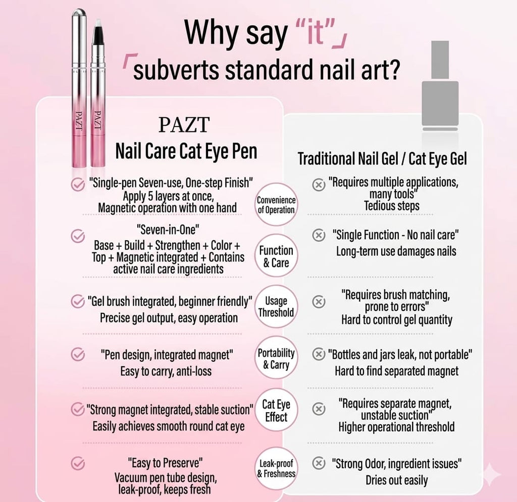 PAZT Armor Cat-Eye Pen met manicureset